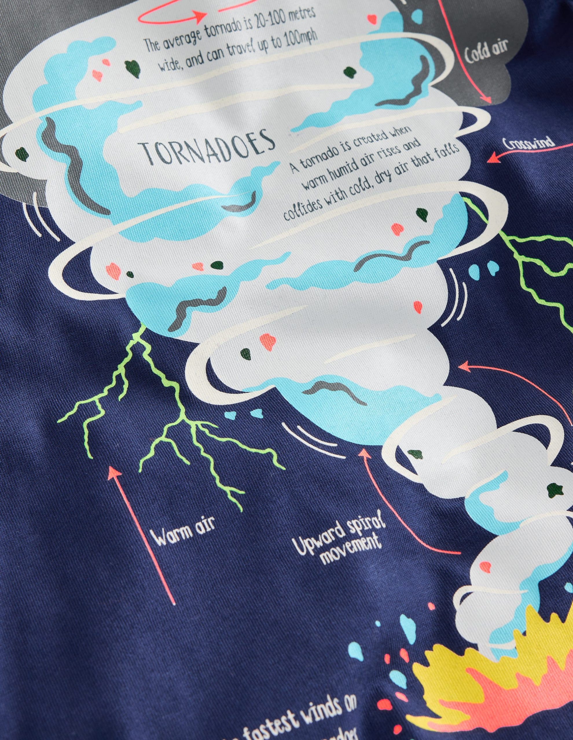 Glow-In-The-Dark T-Shirt-College Navy Tornado - Image 3